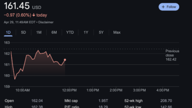 Screenshot 2025 04 29 at 9.20.14 PM